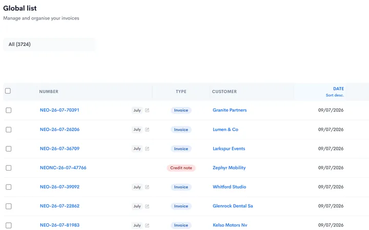 Liste des factures dans Neoo : numéros, mois concerné, factures et notes de crédit, clients et dates.