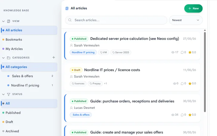 Base de connaissances dans Neoo : articles publiés ou en brouillon, catégories, auteurs et consultations.