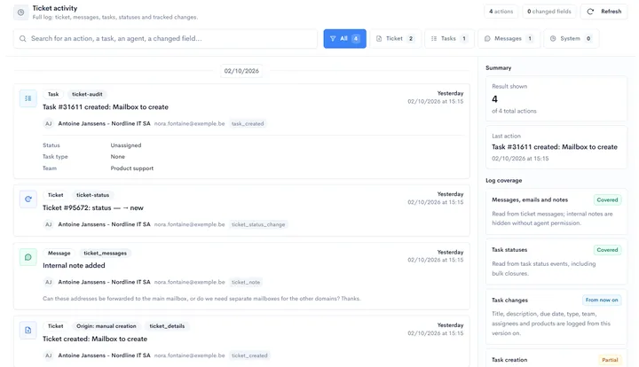 Journal d’activité d’un ticket dans Neoo : création du ticket, changement de statut, tâche créée et note interne, avec leurs auteurs et leurs heures.